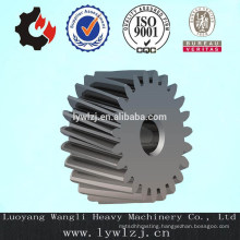 Superior Cast Planet Gears China Supplier